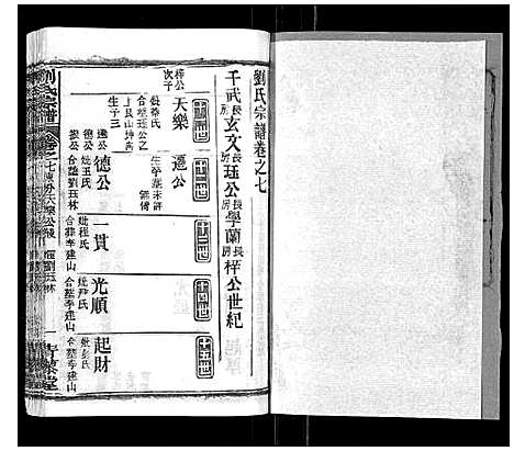 [刘]刘氏宗谱_21卷首2卷 (江西) 刘氏家谱_八.pdf