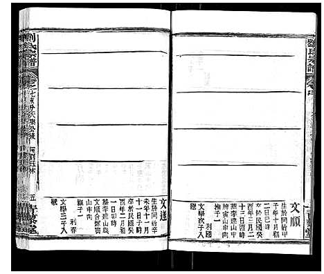 [刘]刘氏宗谱_21卷首2卷 (江西) 刘氏家谱_八.pdf