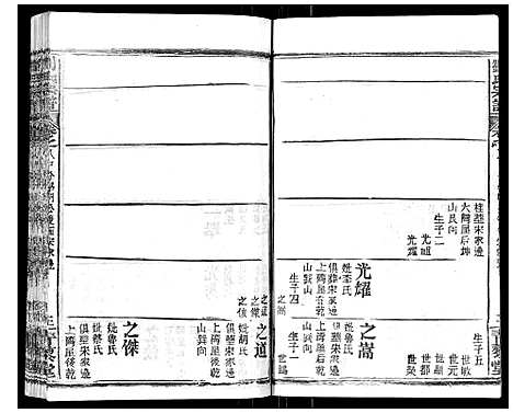 [刘]刘氏宗谱_21卷首2卷 (江西) 刘氏家谱_九.pdf