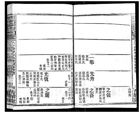 [刘]刘氏宗谱_21卷首2卷 (江西) 刘氏家谱_九.pdf