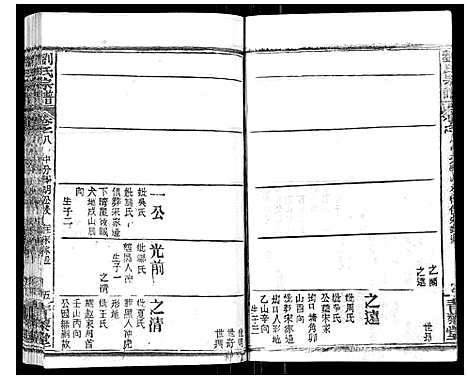 [刘]刘氏宗谱_21卷首2卷 (江西) 刘氏家谱_九.pdf