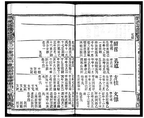 [刘]刘氏宗谱_21卷首2卷 (江西) 刘氏家谱_十一.pdf