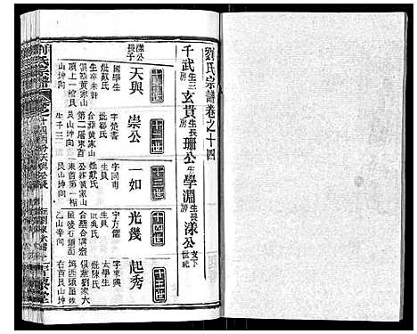 [刘]刘氏宗谱_21卷首2卷 (江西) 刘氏家谱_十四.pdf