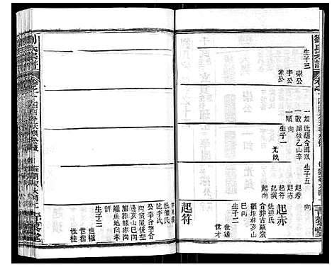 [刘]刘氏宗谱_21卷首2卷 (江西) 刘氏家谱_十四.pdf