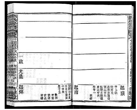 [刘]刘氏宗谱_21卷首2卷 (江西) 刘氏家谱_十四.pdf