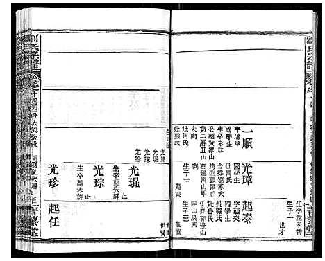 [刘]刘氏宗谱_21卷首2卷 (江西) 刘氏家谱_十四.pdf