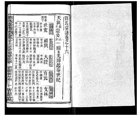 [刘]刘氏宗谱_21卷首2卷 (江西) 刘氏家谱_十五.pdf