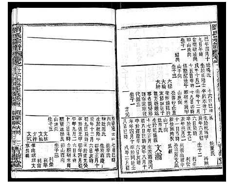 [刘]刘氏宗谱_21卷首2卷 (江西) 刘氏家谱_十五.pdf