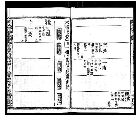 [刘]刘氏宗谱_21卷首2卷 (江西) 刘氏家谱_十六.pdf