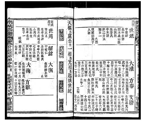 [刘]刘氏宗谱_21卷首2卷 (江西) 刘氏家谱_十六.pdf