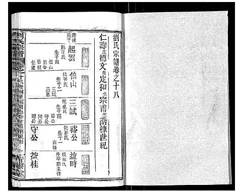 [刘]刘氏宗谱_21卷首2卷 (江西) 刘氏家谱_十七.pdf