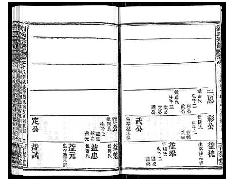 [刘]刘氏宗谱_21卷首2卷 (江西) 刘氏家谱_十七.pdf