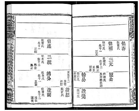 [刘]刘氏宗谱_21卷首2卷 (江西) 刘氏家谱_十七.pdf