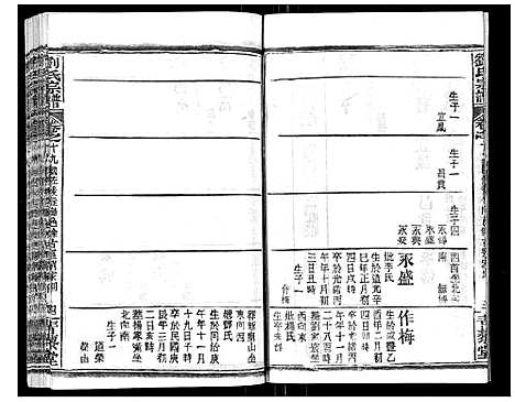 [刘]刘氏宗谱_21卷首2卷 (江西) 刘氏家谱_十八.pdf