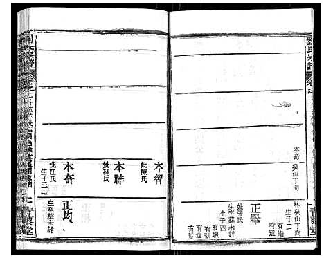 [刘]刘氏宗谱_21卷首2卷 (江西) 刘氏家谱_十九.pdf