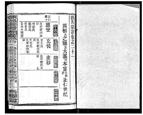 [刘]刘氏宗谱_21卷首2卷 (江西) 刘氏家谱_二十.pdf