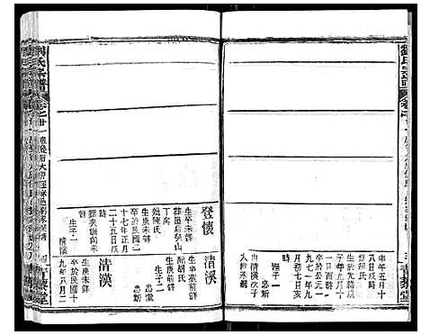 [刘]刘氏宗谱_21卷首2卷 (江西) 刘氏家谱_二十.pdf