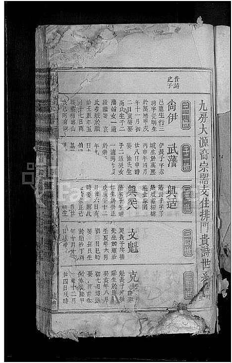 [刘]刘氏宗谱_残卷 (江西) 刘氏家谱.pdf