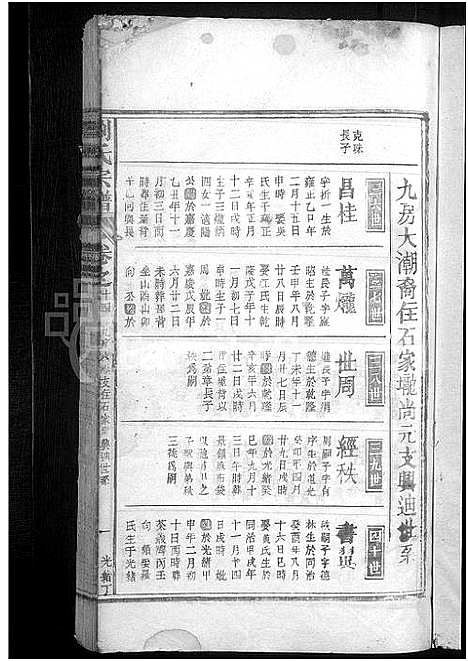 [刘]刘氏宗谱_总卷数不详 (江西) 刘氏家谱_二.pdf