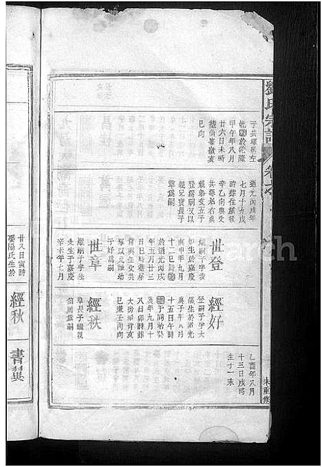 [刘]刘氏宗谱_总卷数不详 (江西) 刘氏家谱_二.pdf