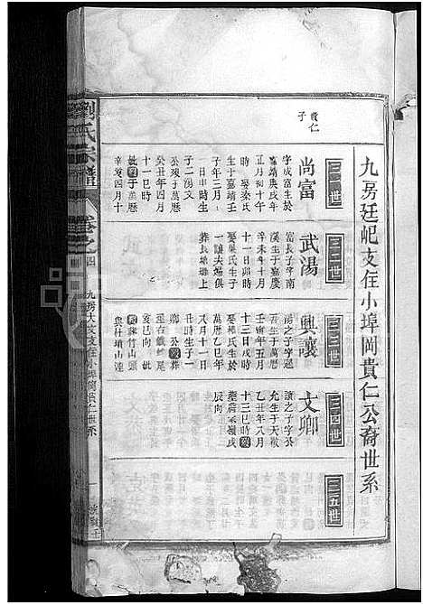 [刘]刘氏宗谱_总卷数不详 (江西) 刘氏家谱_一.pdf