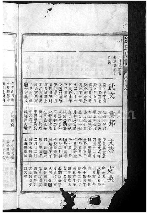 [刘]刘氏宗谱_总卷数不详 (江西) 刘氏家谱_一.pdf