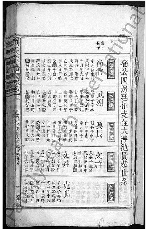 [刘]刘氏宗谱_总卷数不详 (江西) 刘氏家谱_二.pdf