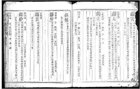 [刘]刘氏家谱_不分卷 (江西) 刘氏家谱_三.pdf