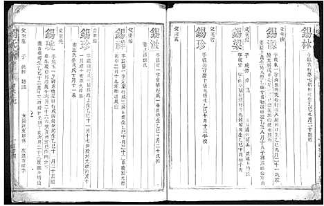 [刘]刘氏家谱_不分卷 (江西) 刘氏家谱_三.pdf