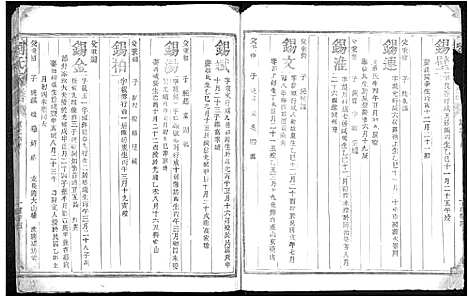 [刘]刘氏家谱_不分卷 (江西) 刘氏家谱_三.pdf