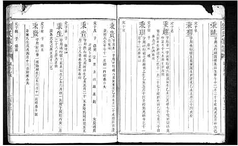 [刘]刘氏家谱_不分卷 (江西) 刘氏家谱_四.pdf