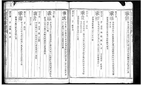 [刘]刘氏家谱_不分卷 (江西) 刘氏家谱_四.pdf