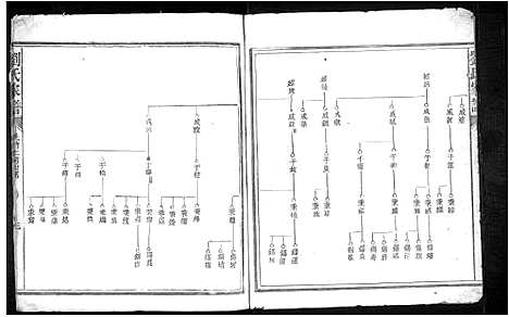 [刘]刘氏家谱_不分卷 (江西) 刘氏家谱_十.pdf