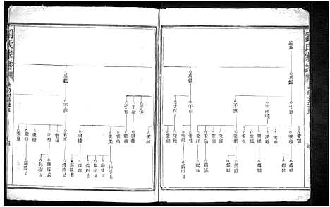 [刘]刘氏家谱_不分卷 (江西) 刘氏家谱_十.pdf