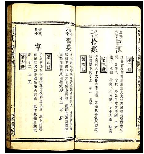 [刘]刘氏支谱 (江西) 刘氏支谱_二.pdf