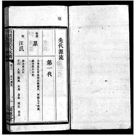 [刘]刘氏族谱_8卷_及卷首末-石鼓岭刘氏族谱—刘氏族谱 (江西) 刘氏家谱_三.pdf