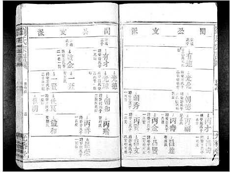 [刘]刘氏族谱_不分卷 (江西) 刘氏家谱_三.pdf