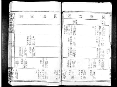 [刘]刘氏族谱_不分卷 (江西) 刘氏家谱_三.pdf