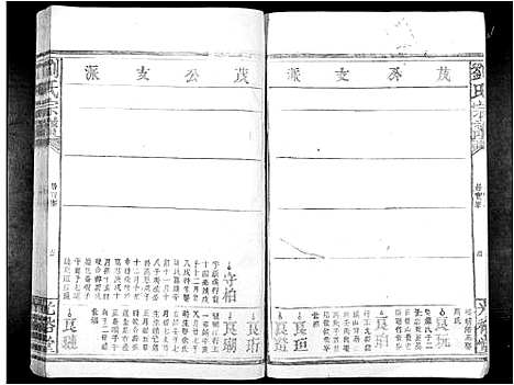 [刘]刘氏族谱_不分卷 (江西) 刘氏家谱_四.pdf