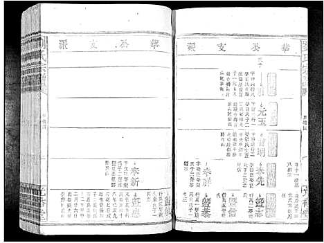 [刘]刘氏族谱_不分卷 (江西) 刘氏家谱_七.pdf