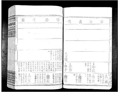 [刘]刘氏族谱_不分卷 (江西) 刘氏家谱_七.pdf