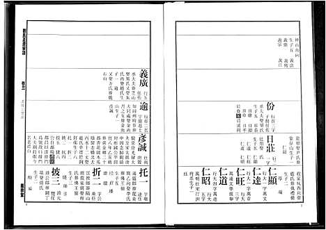 [刘]刘氏正源宗谱 (江西) 刘氏正源家谱_三.pdf