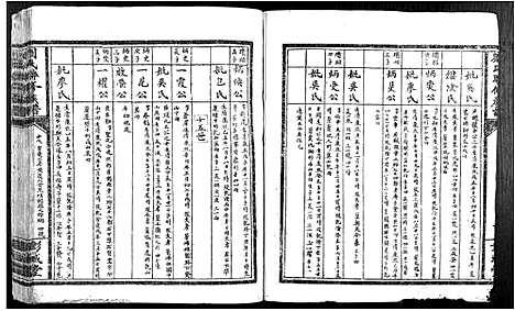 [刘]刘氏联修族谱 (江西) 刘氏联修家谱_十四.pdf