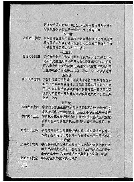 [刘]刘氏联修族谱_总卷数不详 (江西) 刘氏联修家谱_八.pdf