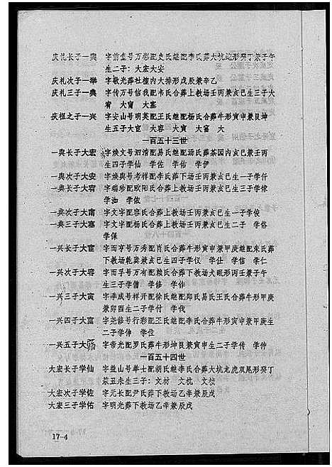 [刘]刘氏联修族谱_总卷数不详 (江西) 刘氏联修家谱_十六.pdf