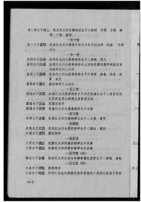 [刘]刘氏联修族谱_总卷数不详 (江西) 刘氏联修家谱_十七.pdf