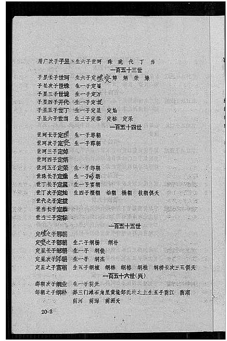 [刘]刘氏联修族谱_总卷数不详 (江西) 刘氏联修家谱_十八.pdf