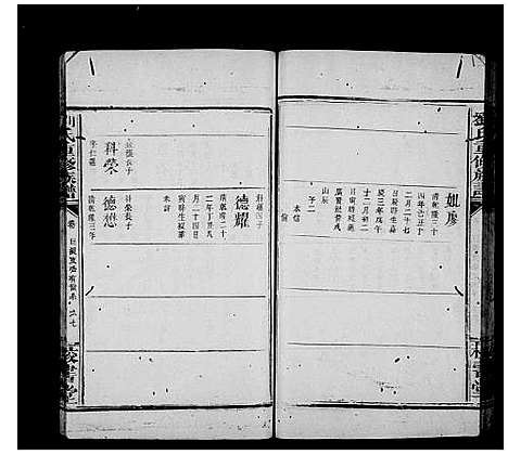 [刘]刘氏重修族谱_16卷-刘氏族谱 (江西) 刘氏重修家谱_二.pdf