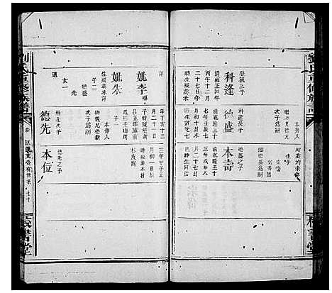 [刘]刘氏重修族谱_16卷-刘氏族谱 (江西) 刘氏重修家谱_二.pdf