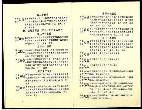 [刘]北关刘氏族谱 (江西) 北关刘氏家谱_二.pdf